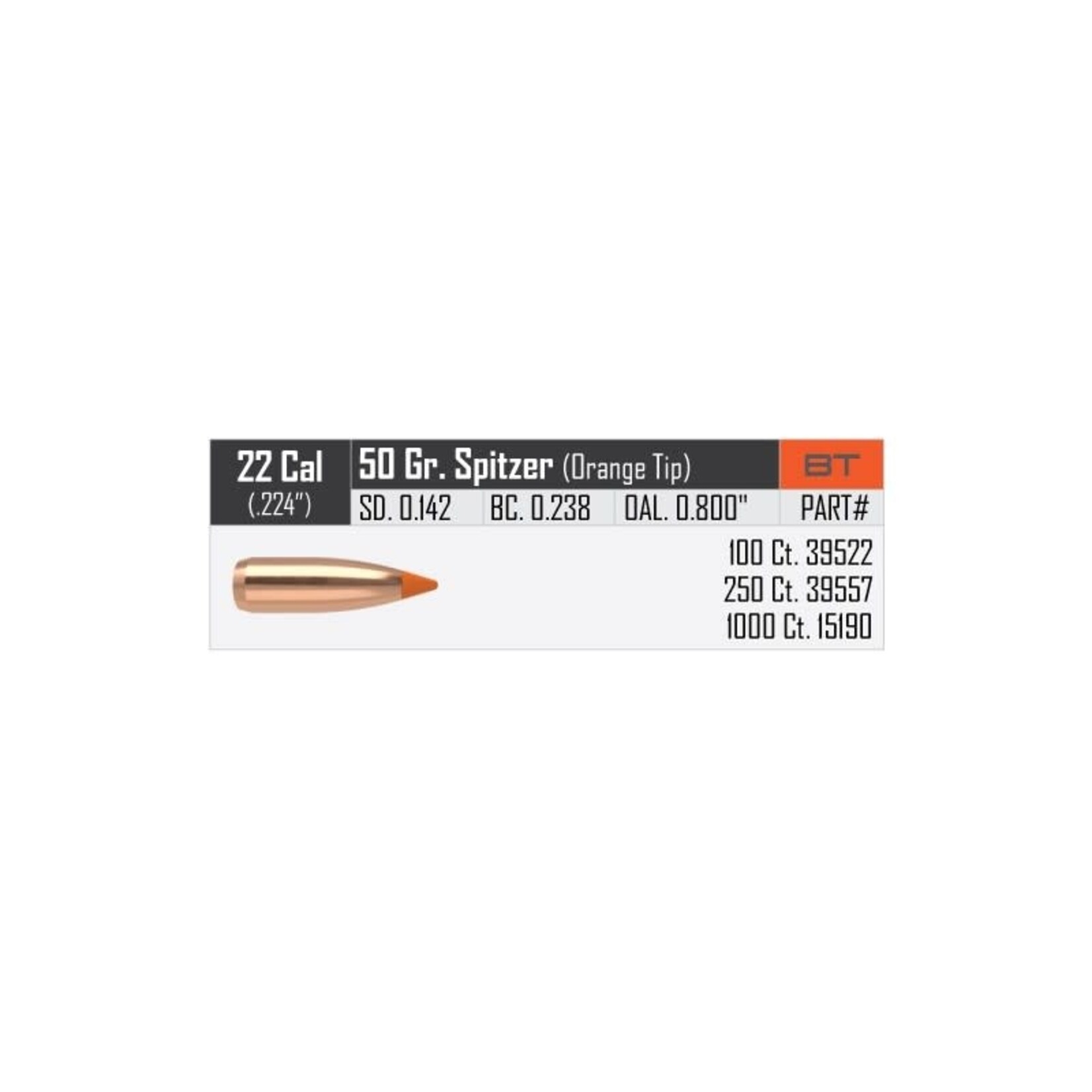 Nosler Nosler .224dia 22Cal 50gr Spitzer 100ct Bullet (39522)