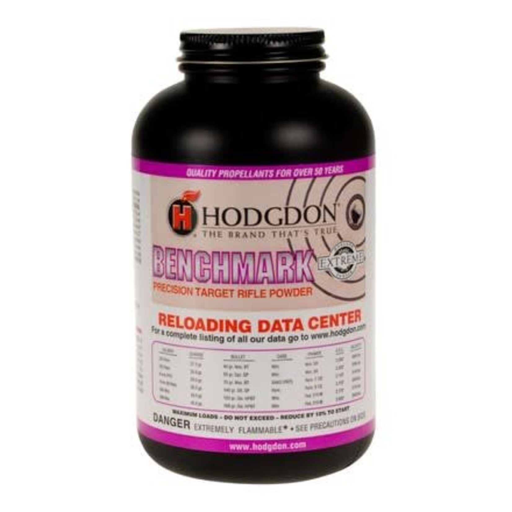 Hodgdon Hodgdon Benchmark Powder 1LB (BM1)