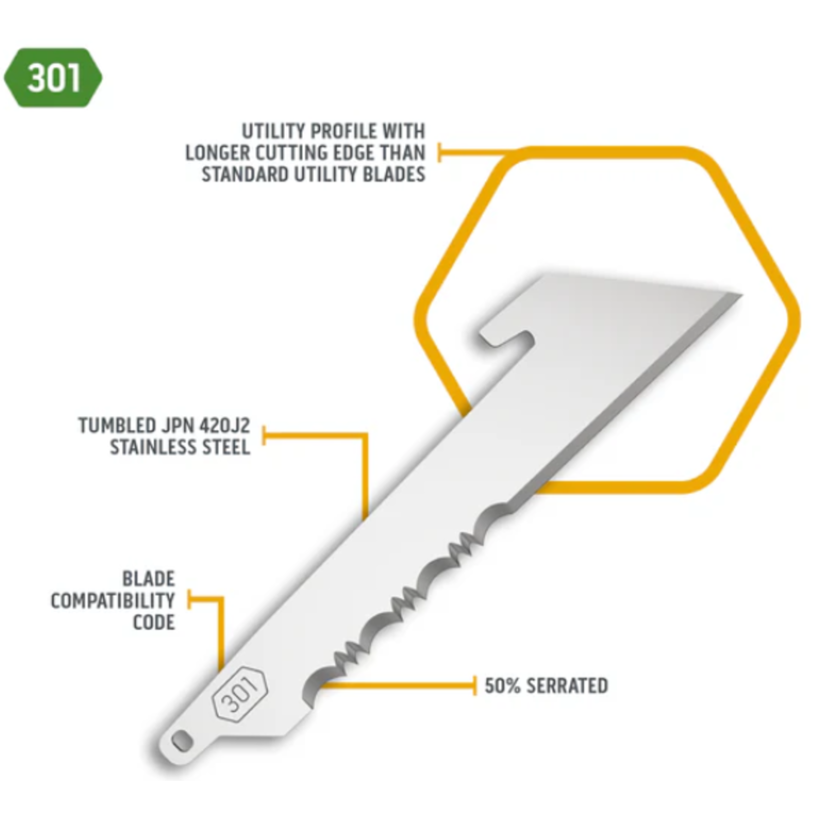 Outdoor Edge Outdoor Edge 3.0" Serrated Utility Blade 6 Pack
