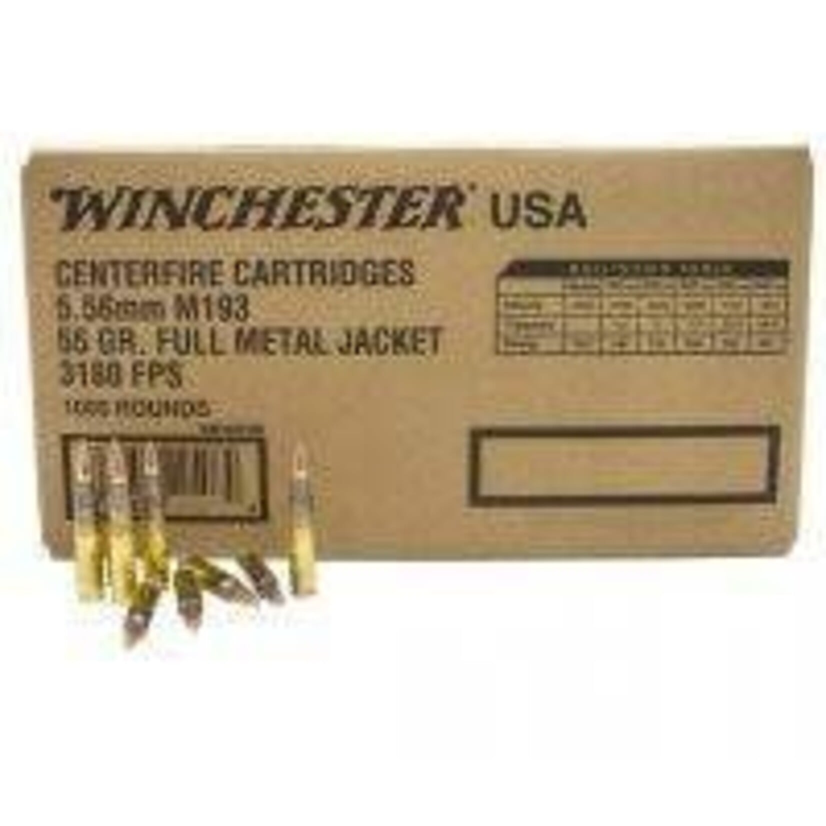 Winchester Winchester USA 5.56 M193 55gr FMJ 1000rds (WM1931000)