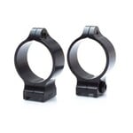 Talley Fixed Ring Gloss