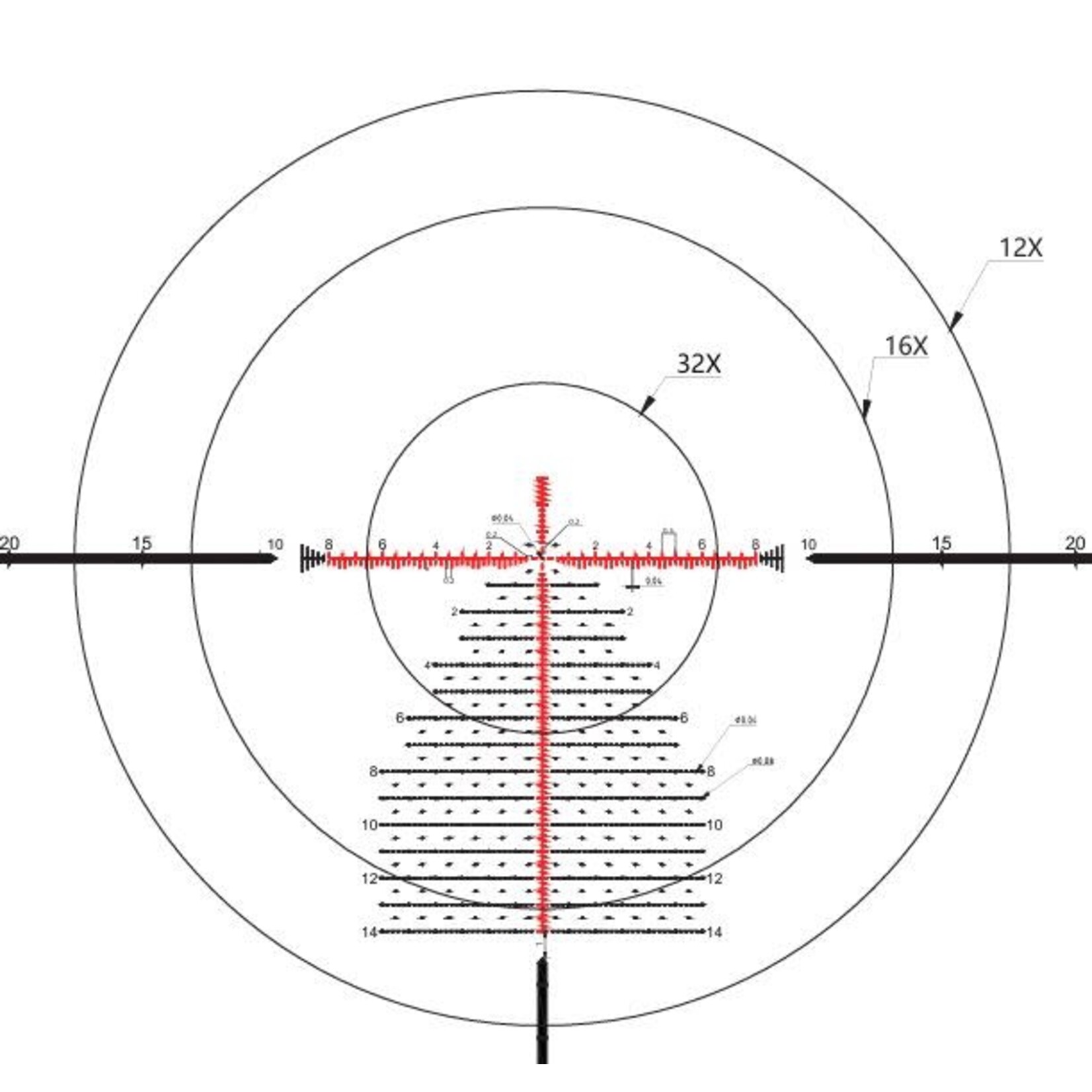 Telson Optics Telson Target Master 5-25x56 IR FFP FAR2 MRAD