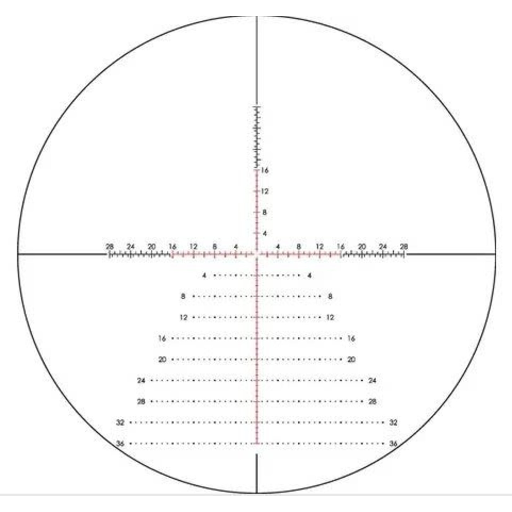 Vortex Vortex Razor HD Gen III 6-36x56 FFP EBR-7D MOA  (RZR-63601)