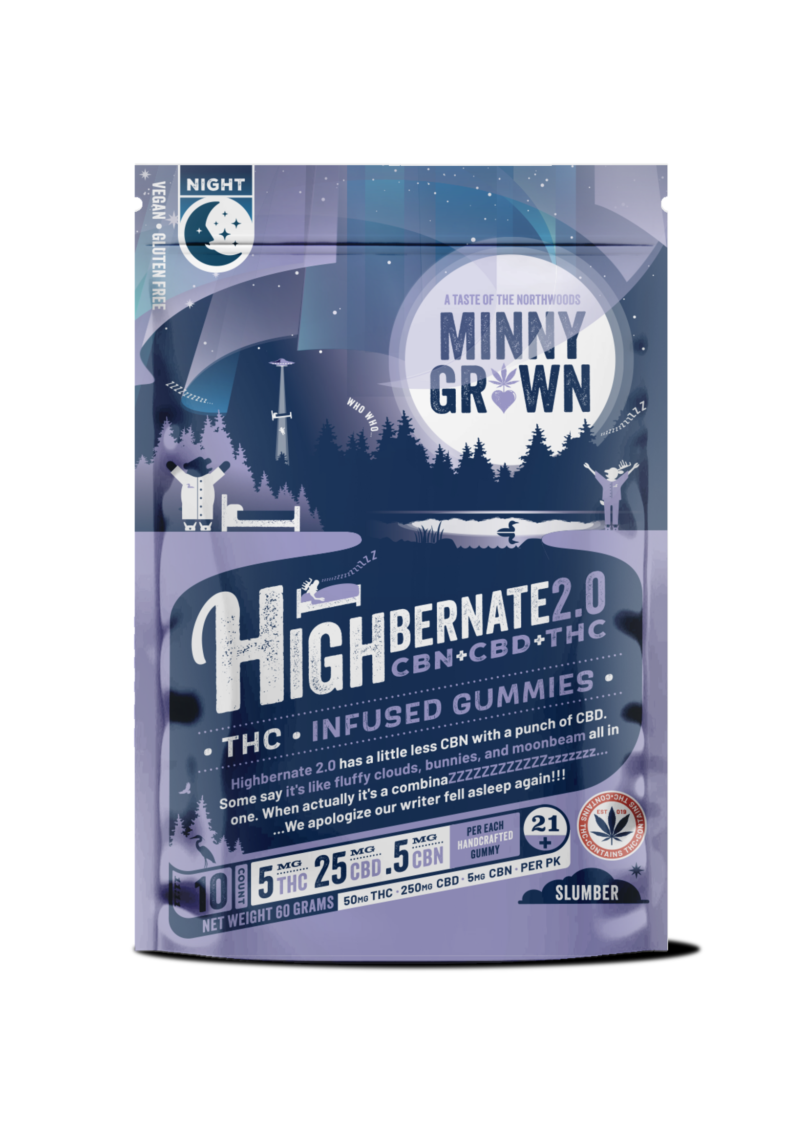 Minny Grown THC Minny Grown Highbernate 2.0 THC Gummy 50mg (5mg THC, 25mg CBD, 0.5mg CBN/Gummy)