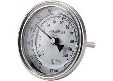 THERMOMETERS