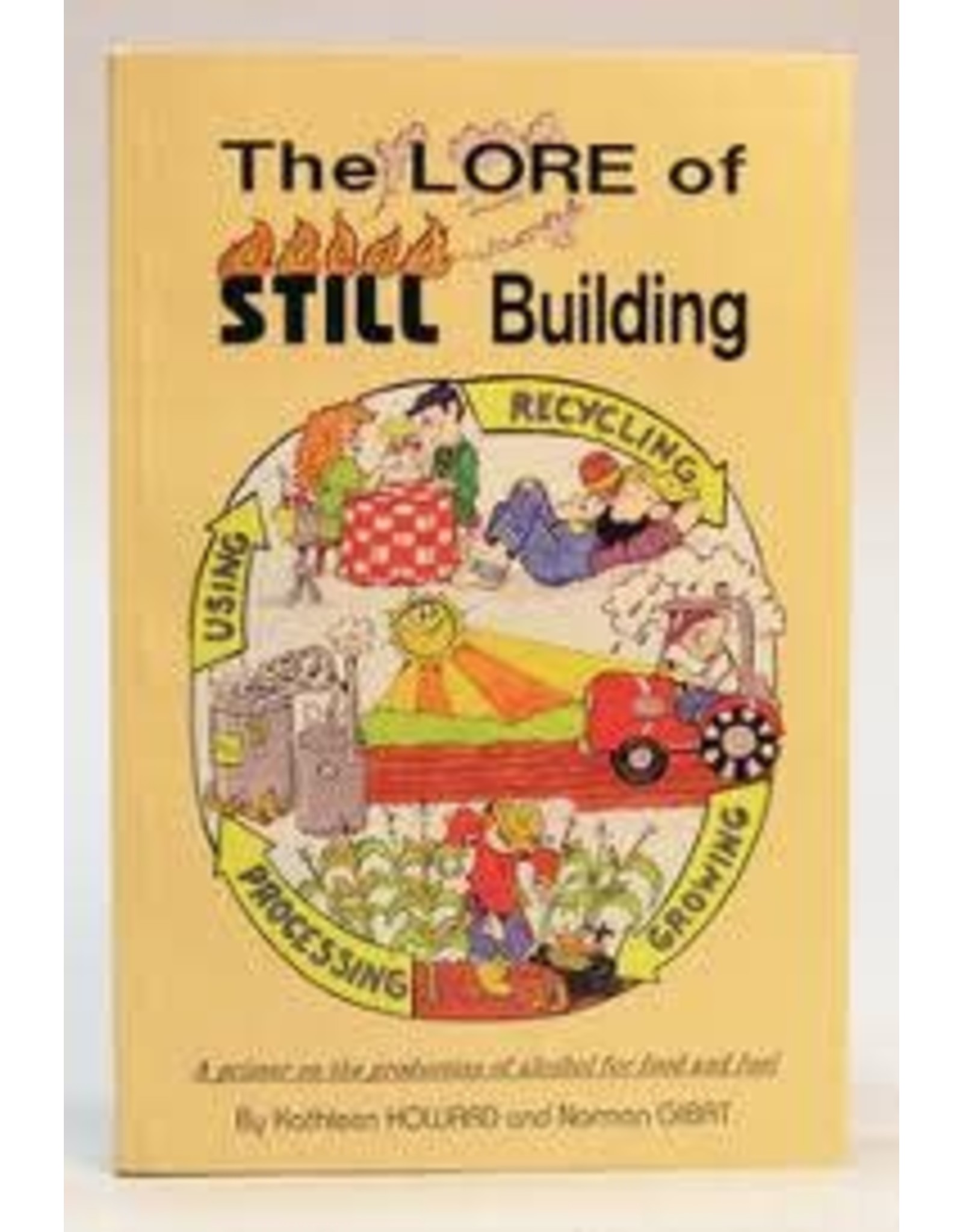 THE LORE OF STILL BUILDING