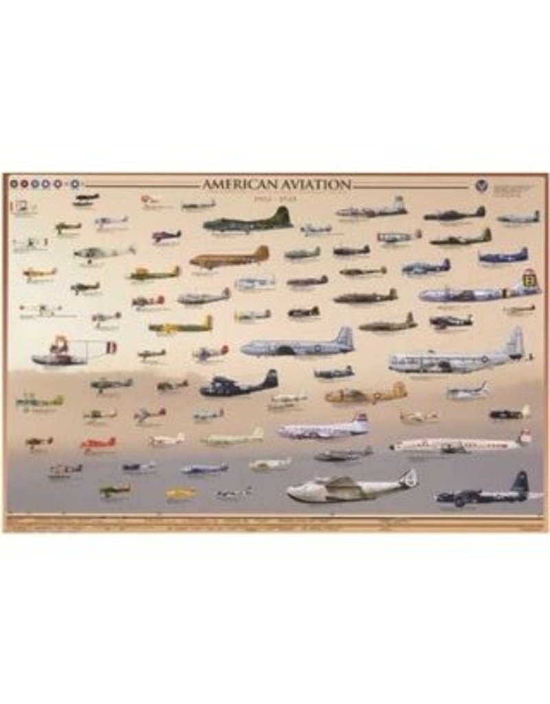 Safari Ltd. Poster American Aviation