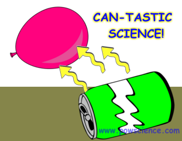 Can-Tastic (Static Electricity)
