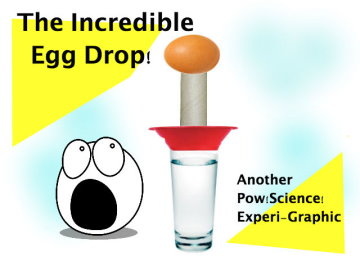 The Incredible Inertial Egg Drop! (Physics)
