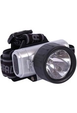 Schylling Toys Science Gadget LED Head Lamp