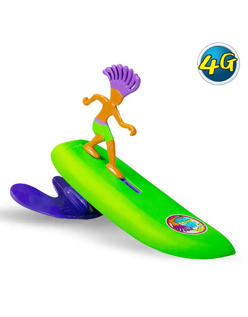 Surfer Dudes Surfer Dudes J-Bay Jack