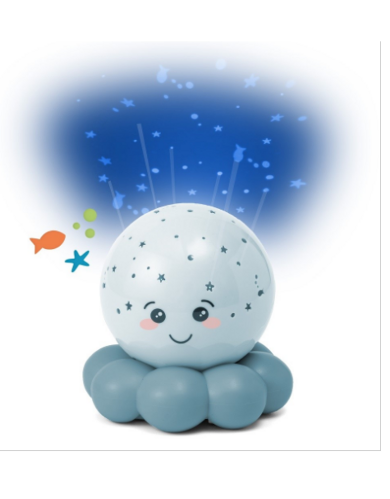 Peter John M. Distributions Inc. Cloud .b Twinkles to go Octo blue