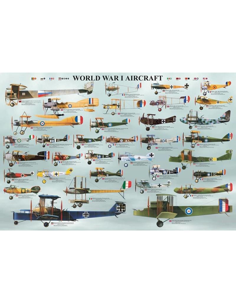 Safari Ltd. Poster World War I Aircraft
