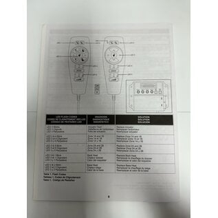 Pride Mobility Used Pride INFMANU3446 Lift Chair Series Owner's Manual