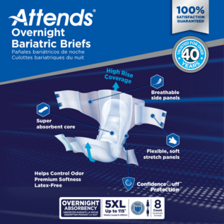 Attends Bariatric Briefs