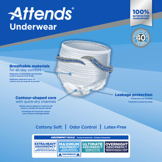 Attends Bariatric Underwear