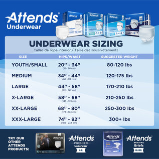 Attends Bariatric Underwear