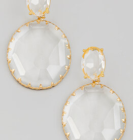 Clear Round Crystal Drop Earrings
