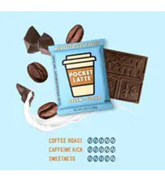 Coffee Bar Cream & Sugar Boutique 23