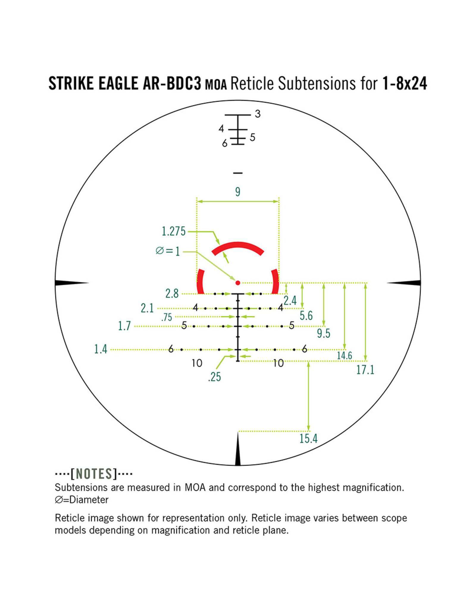 Vortex Vortex Strike Eagle 1-8x24 Riflescope AR-BDC3 MOA Reticle SE-1824-2