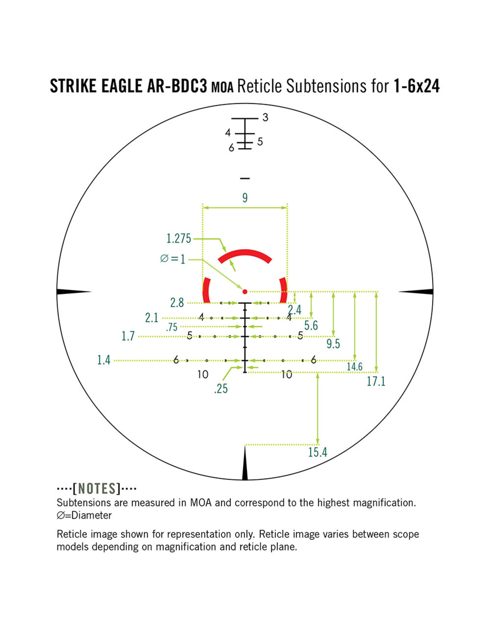 Vortex Vortex Strike Eagle 1-6x24 Riflescope AR-BDC3 MOA Reticle SE-1624-2