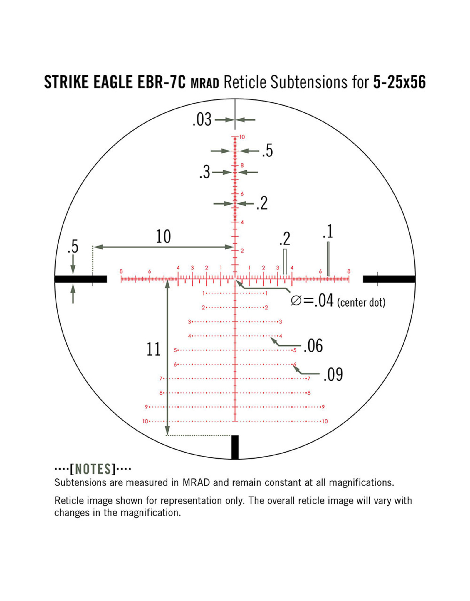 Vortex Vortex Strike Eagle 5-25x56 Riflescope EBR-7C Reticle MRAD  SE-52504