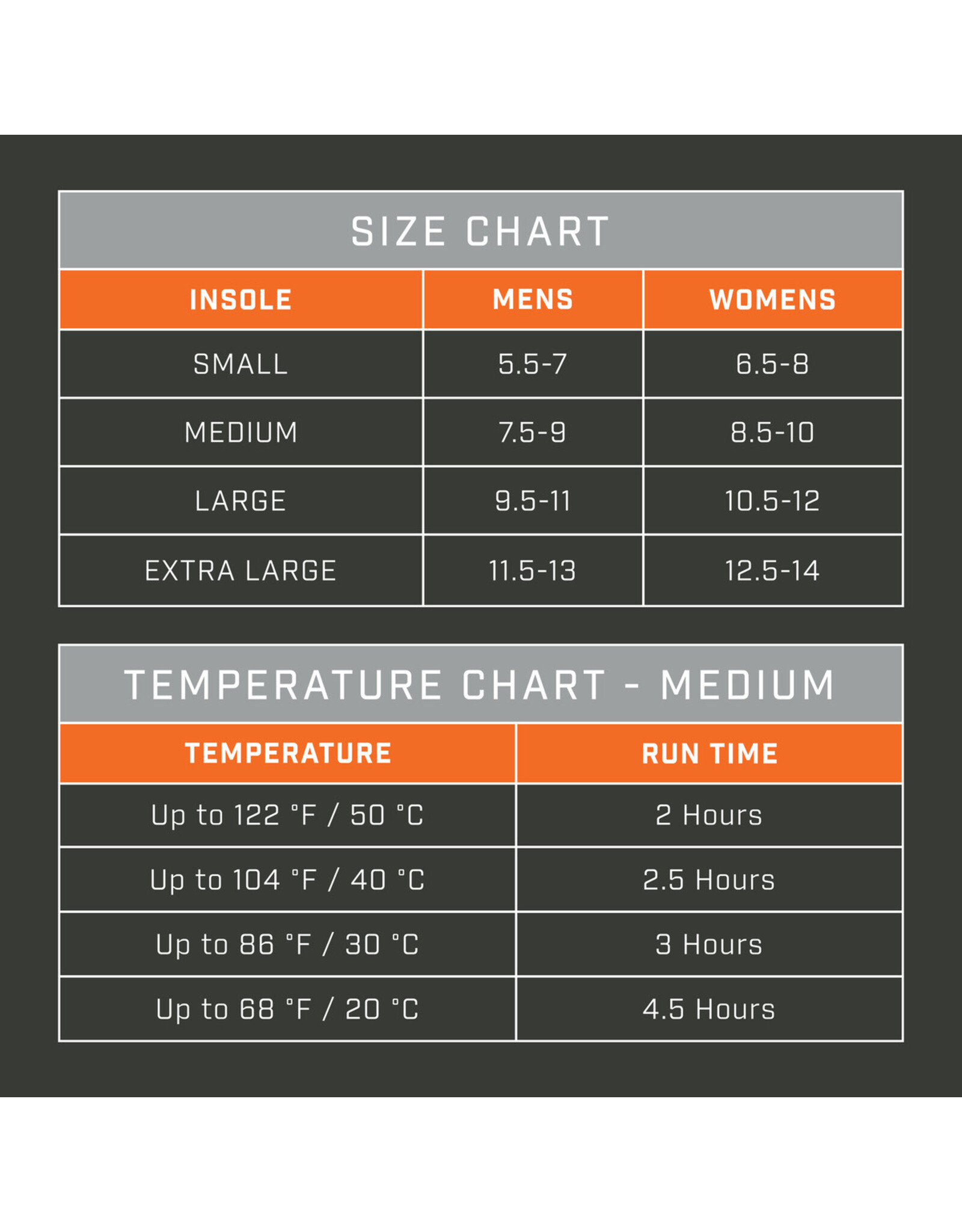 Thaw Thaw Bluetooth Enabled Heated Insoles LARGE (Men 9.5-11 / Women 10.5-12)