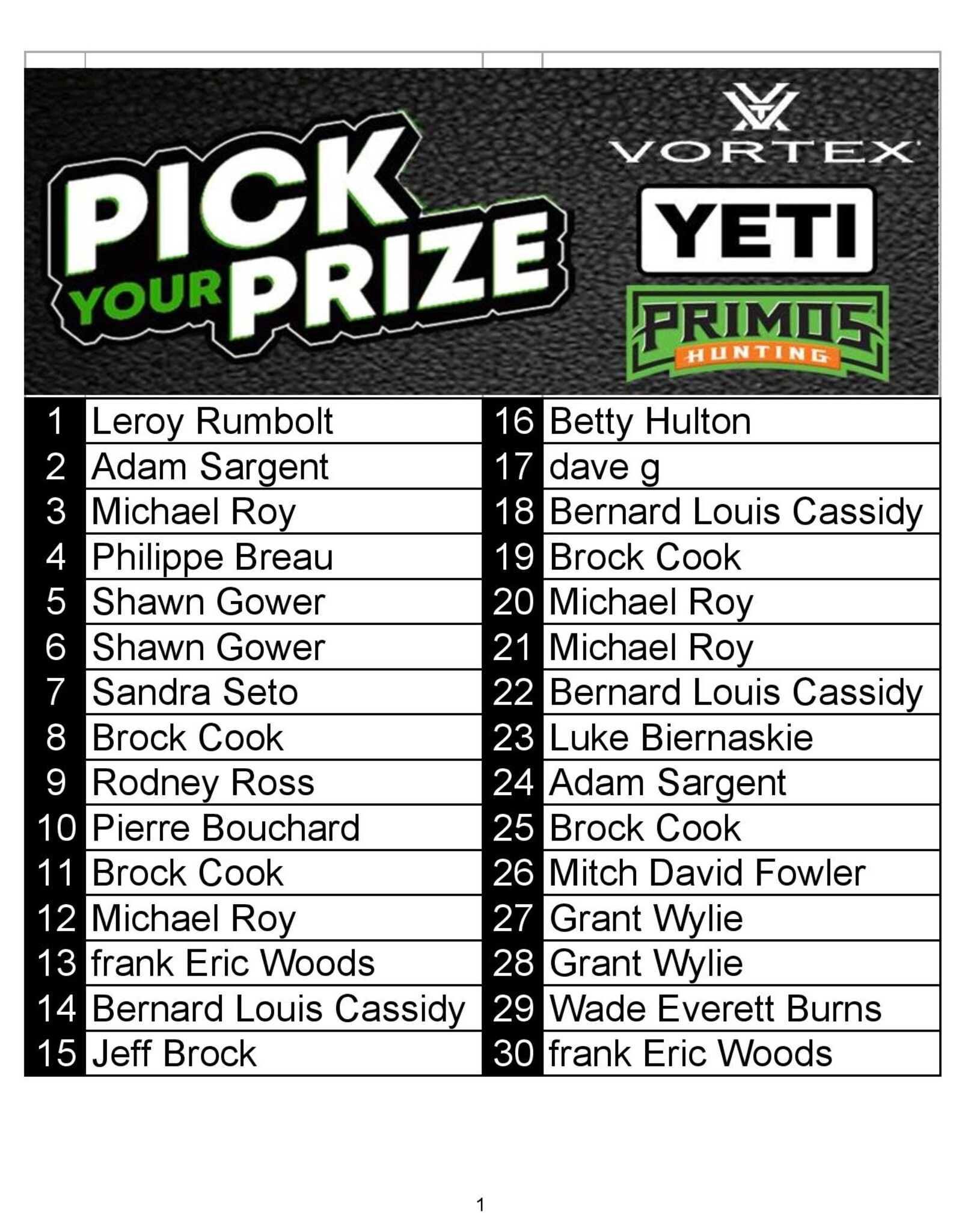 DRAW #1189 - Pick your Prize - Vortex, Yeti or Primos