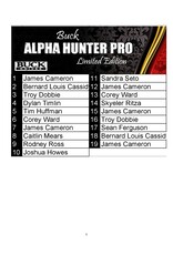Draw #1199- Buck Alpha Hunter Pro!