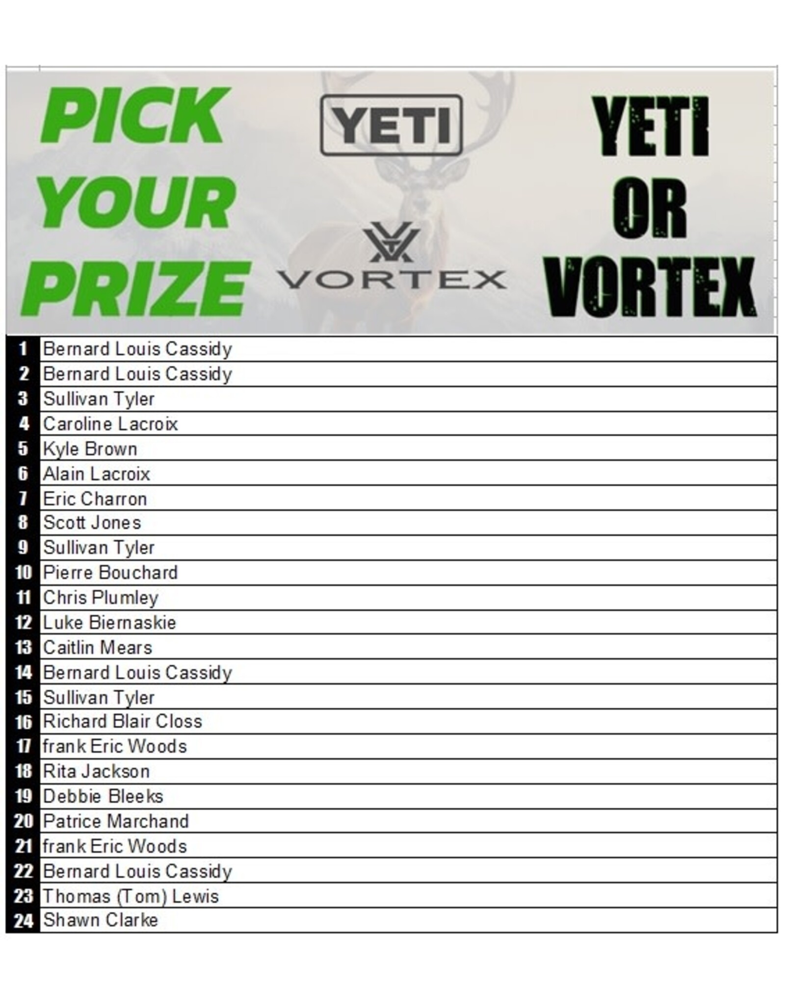DRAW #1209 - Winner Picks - Yeti OR Vortex
