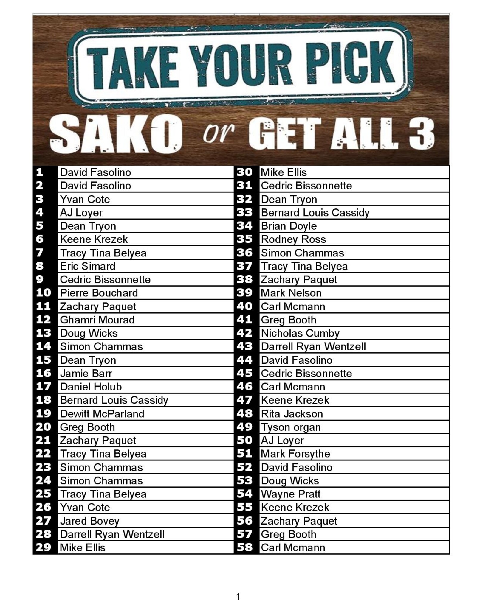 Draw #1215 - Take Your Pick! Sako OR Get All 3!