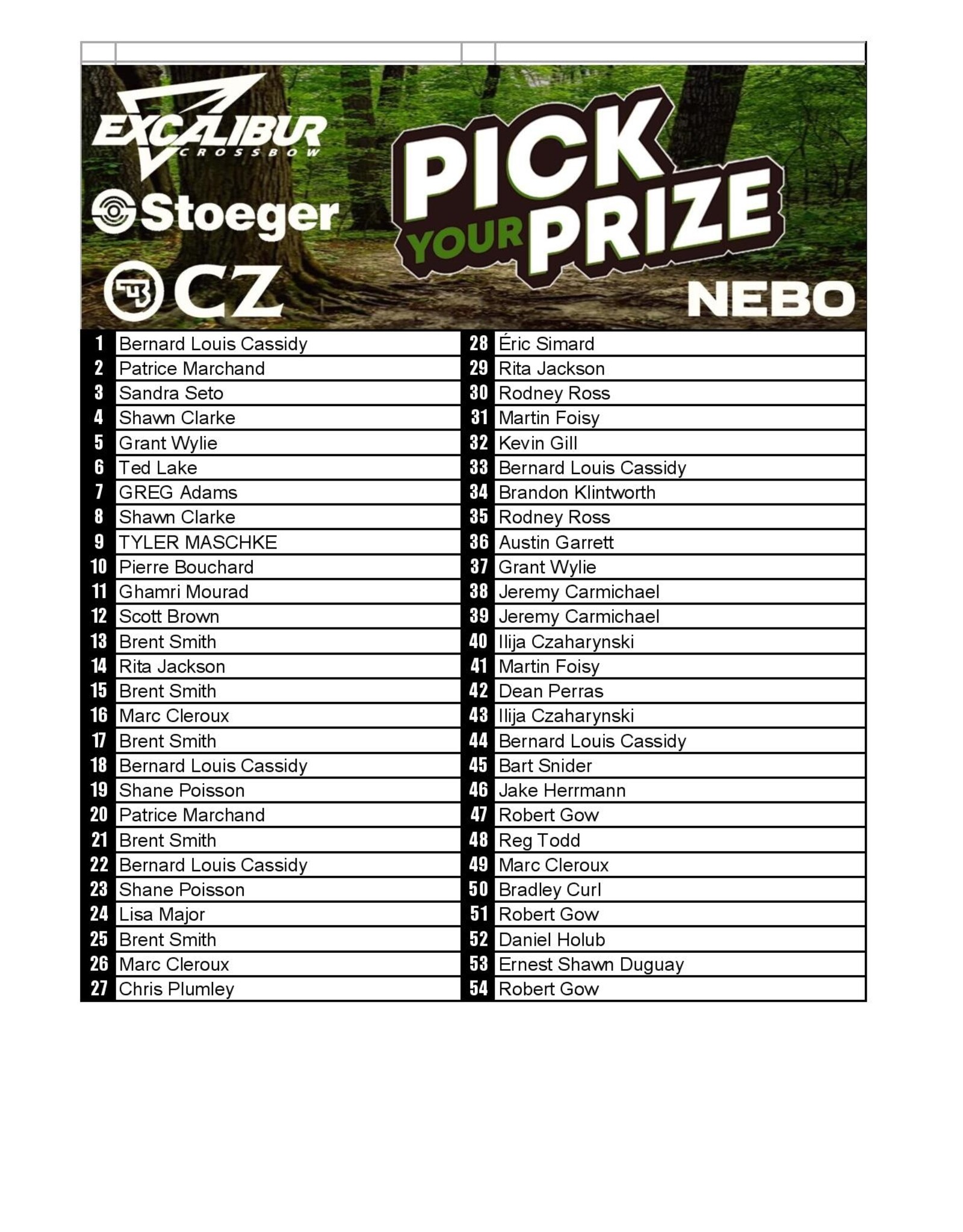 Draw #1214 - Pick Your Prize! Excalibur, Stoeger OR CZ457 w/ Nebo Work Light!