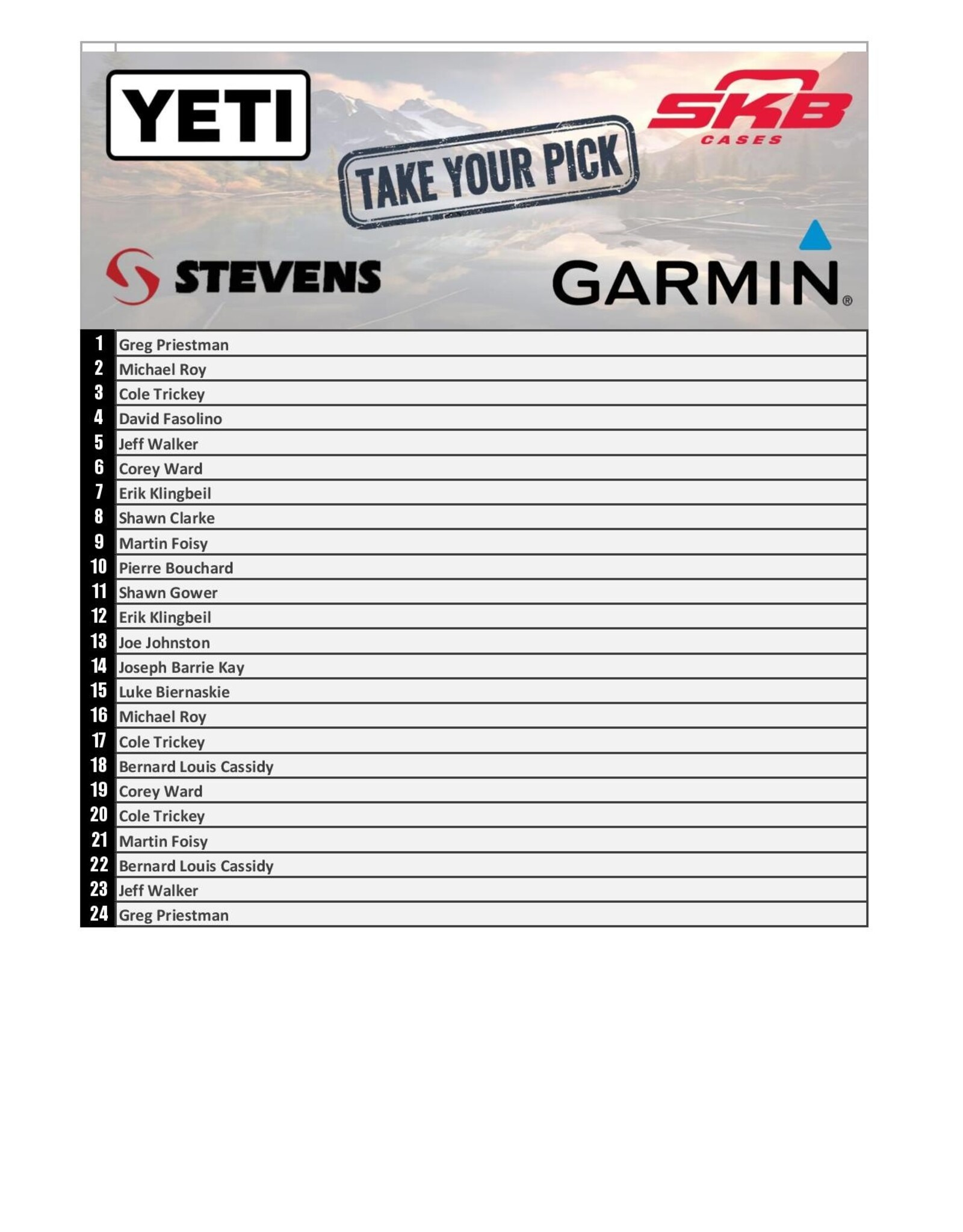 DRAW #1275 - Take Your Pick - Yeti, Stevens, Garmin OR SKB