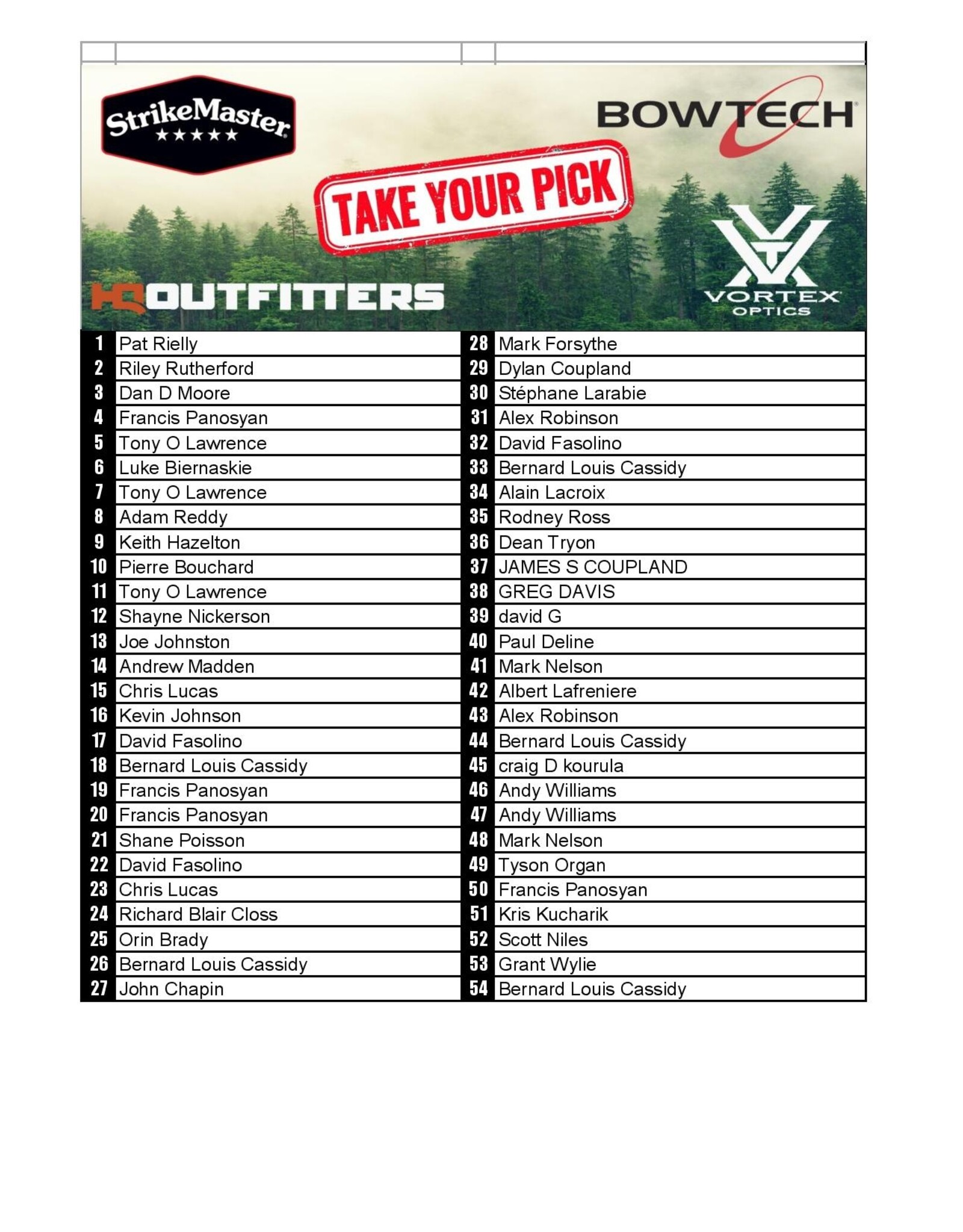 DRAW #1272 - Take Your Pick - StrikeMaster, HQ Outfitters, Bowtech OR Vortex