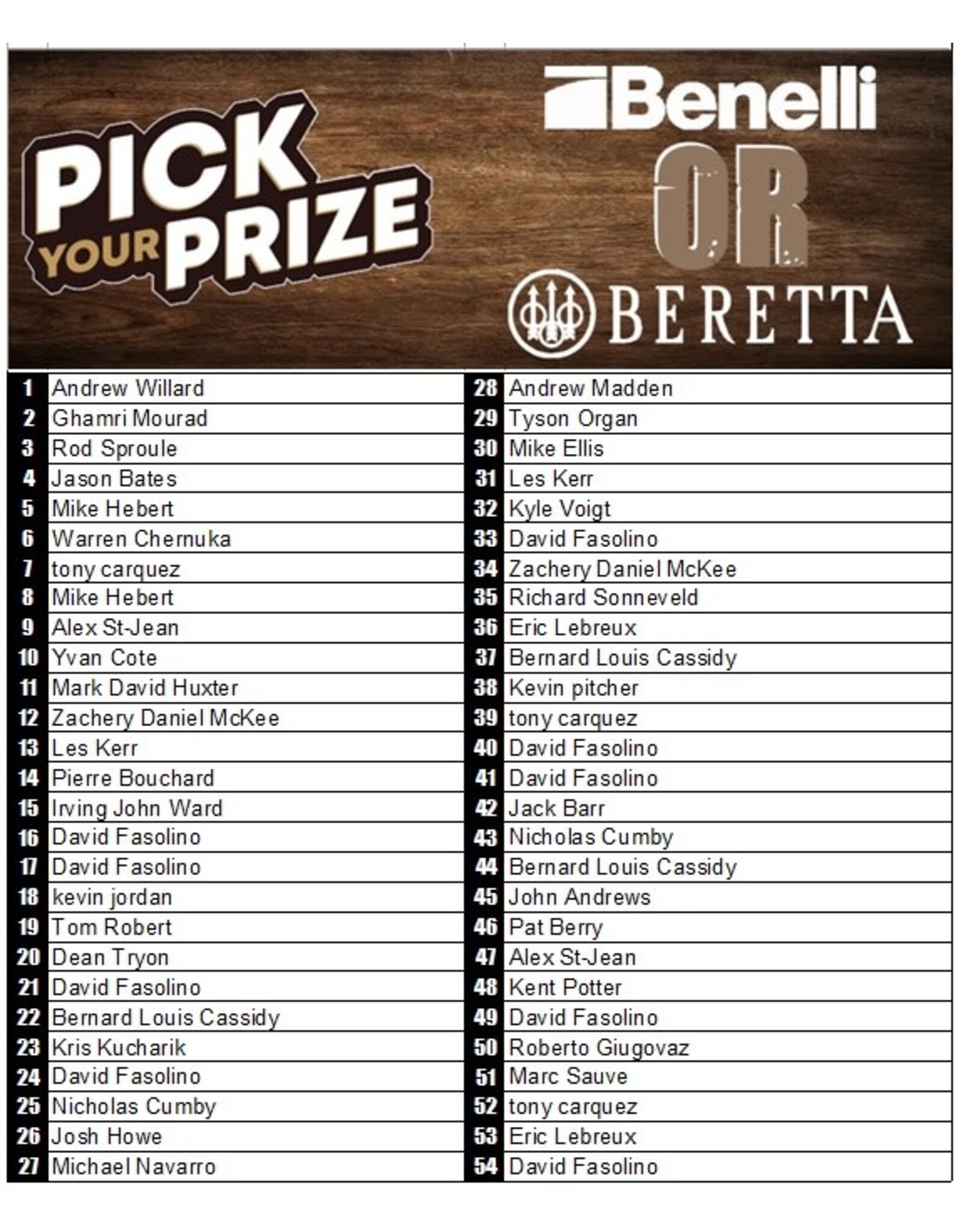 DRAW #1277 - Pick Your Prize - Benelli OR Beretta