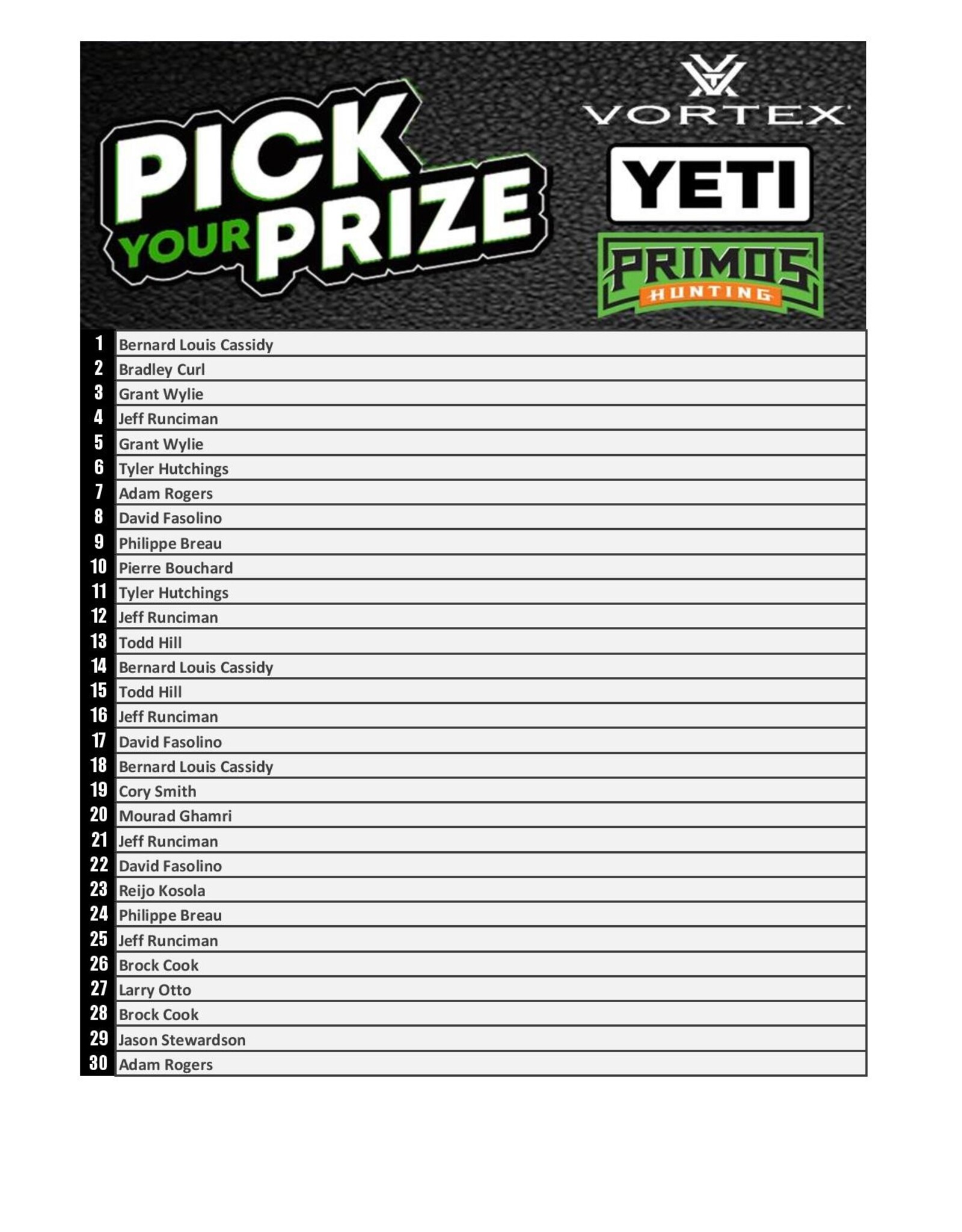 Draw #1290 - Pick Your Prize! Vortex, Yeti or Primos!