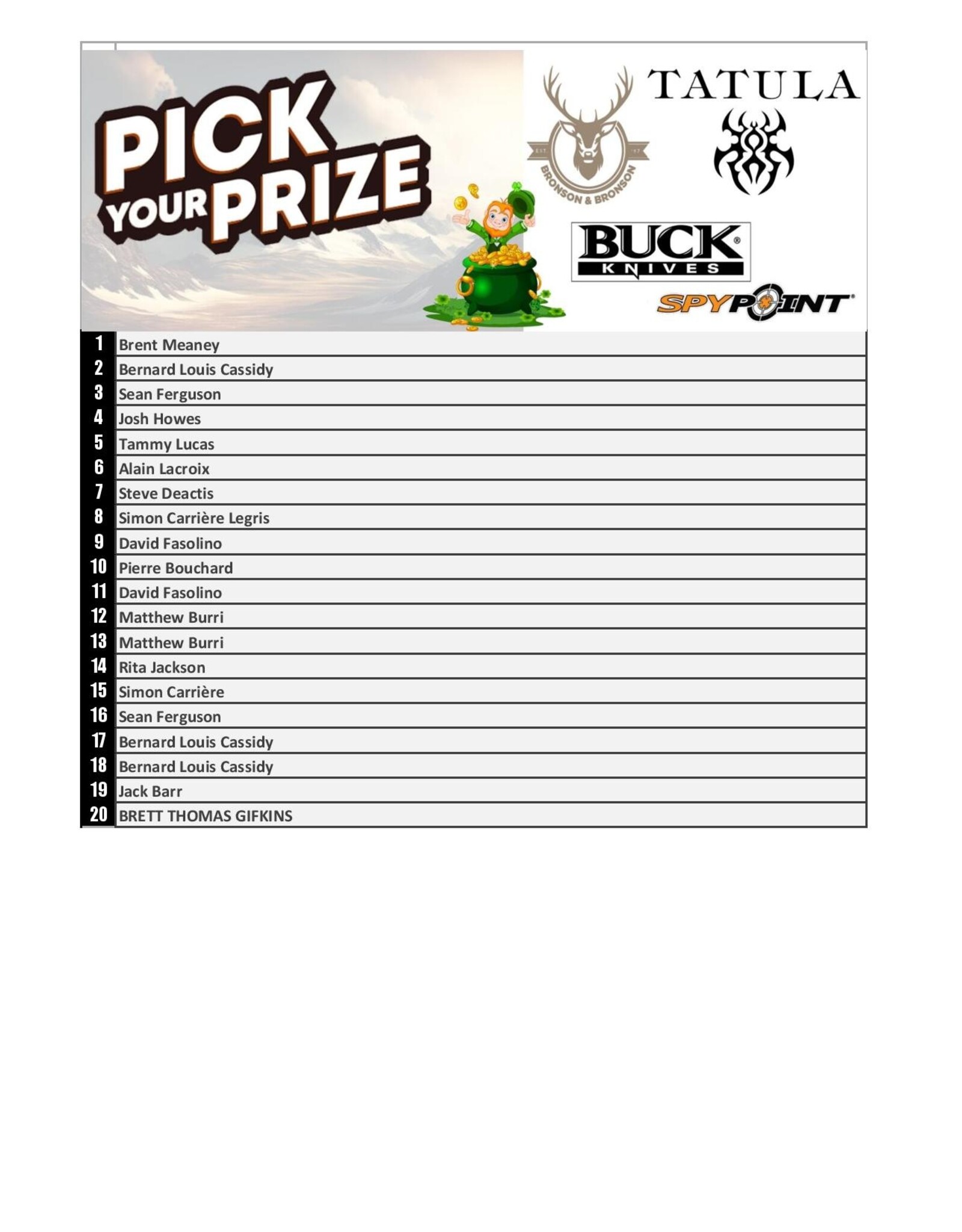 DRAW #1309 - Pick Your Prize - Buck, Tatula, SpyPoint OR Gift Card