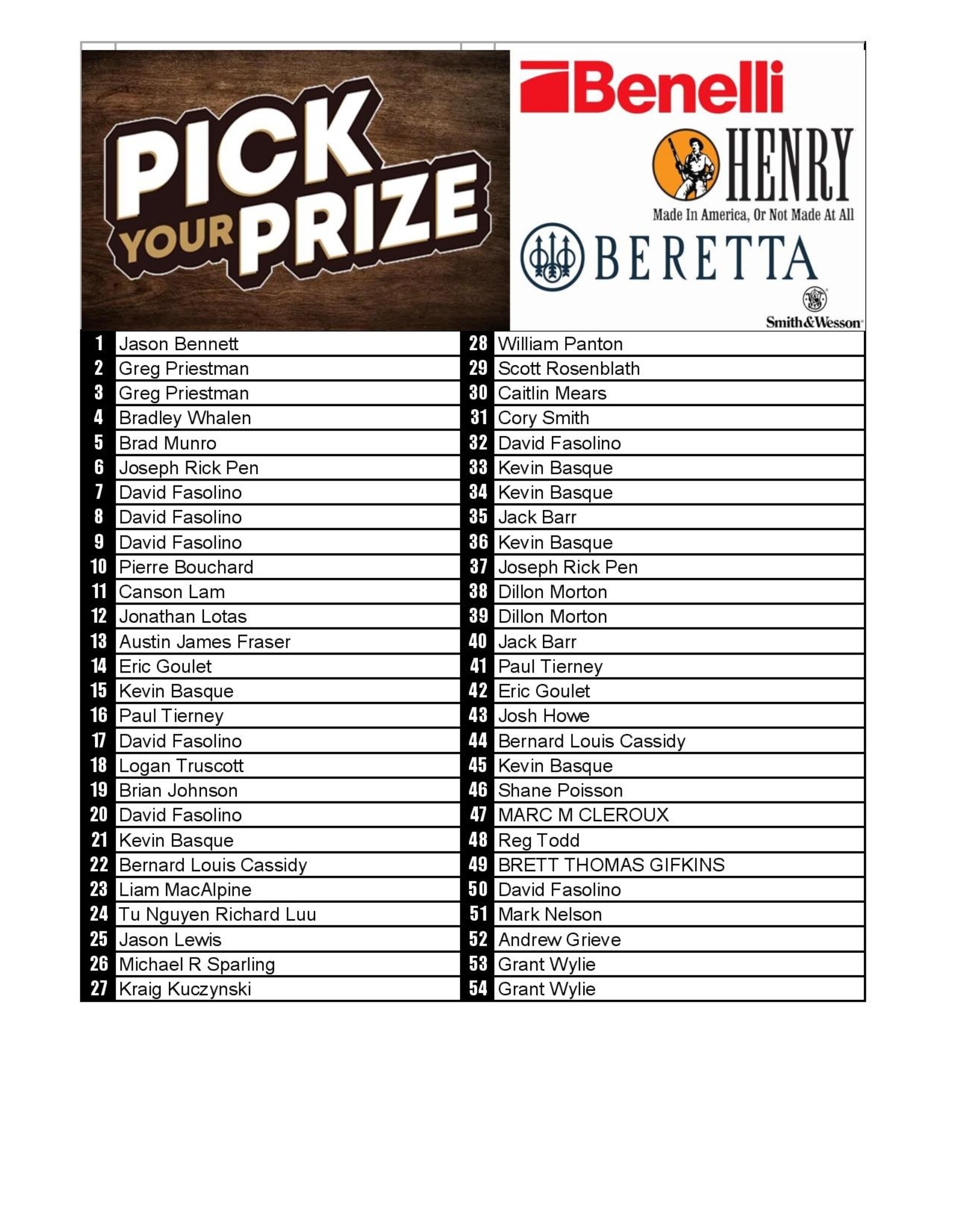 DRAW #1316 - Pick Your Prize - Benelli, HENRY OR Beretta +Smith&Wesson