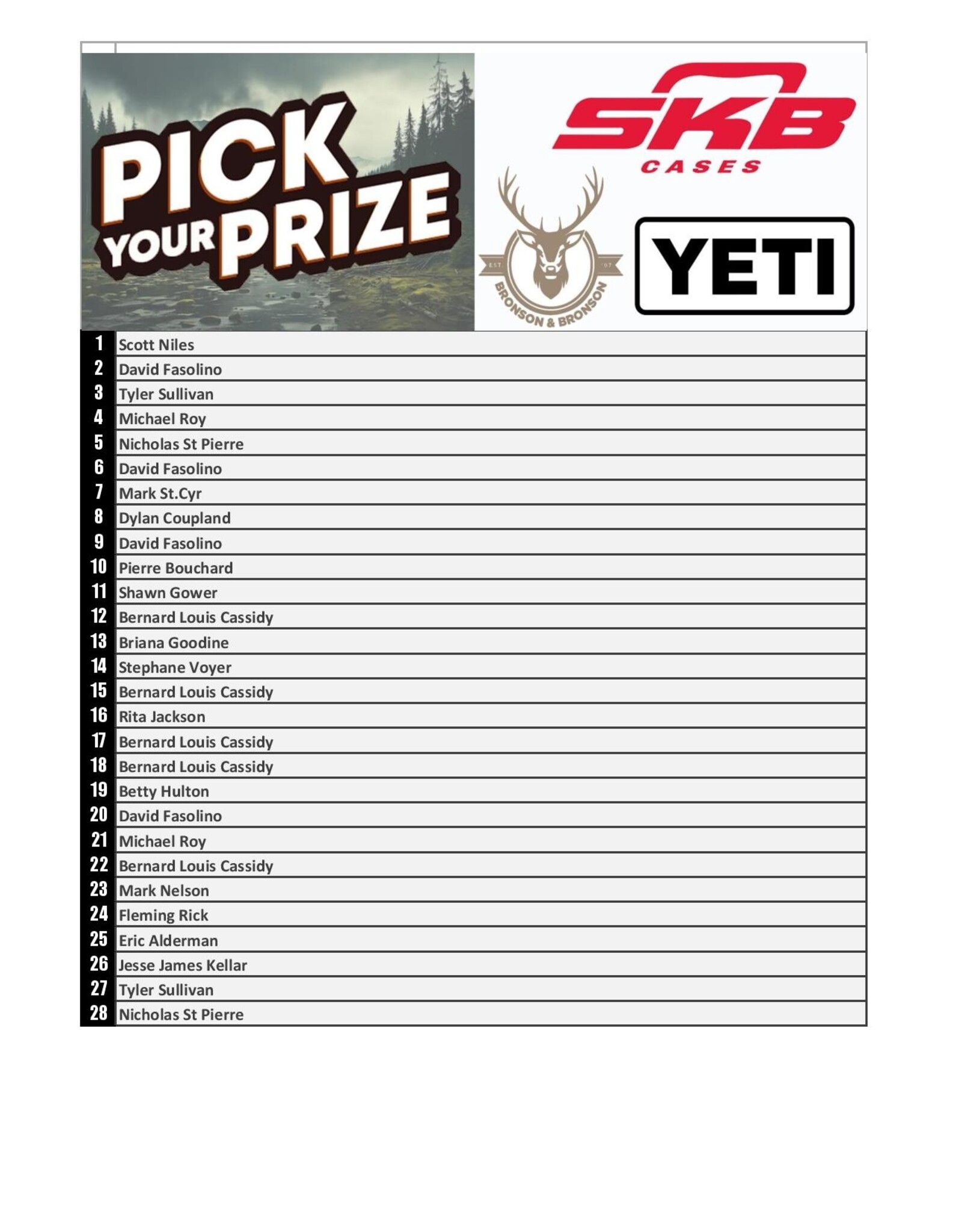 DRAW #1322 - Pick Your Prize - SKB, Yeti 24, Yeti 18 OR Gift Card +Imperial