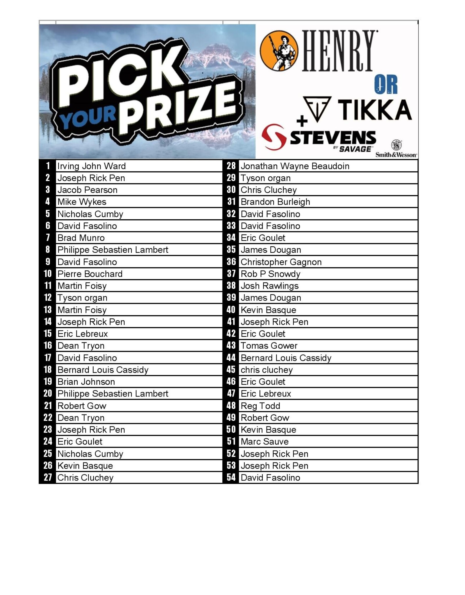 DRAW #1333 - Pick Your Prize - Henry OR Tikka+Stevens