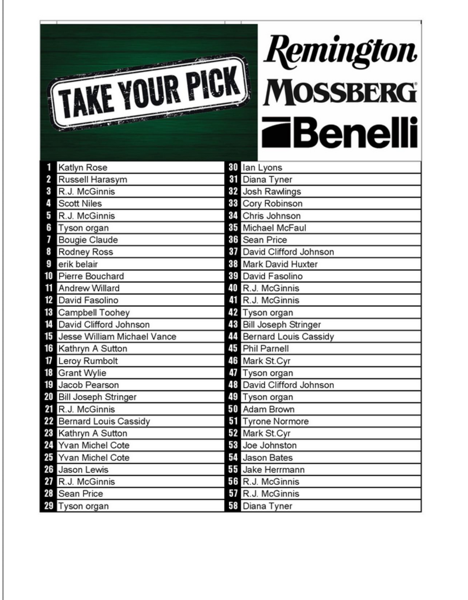 DRAW #1343 - Take Your Pick - Remington, Mossberg OR Benelli