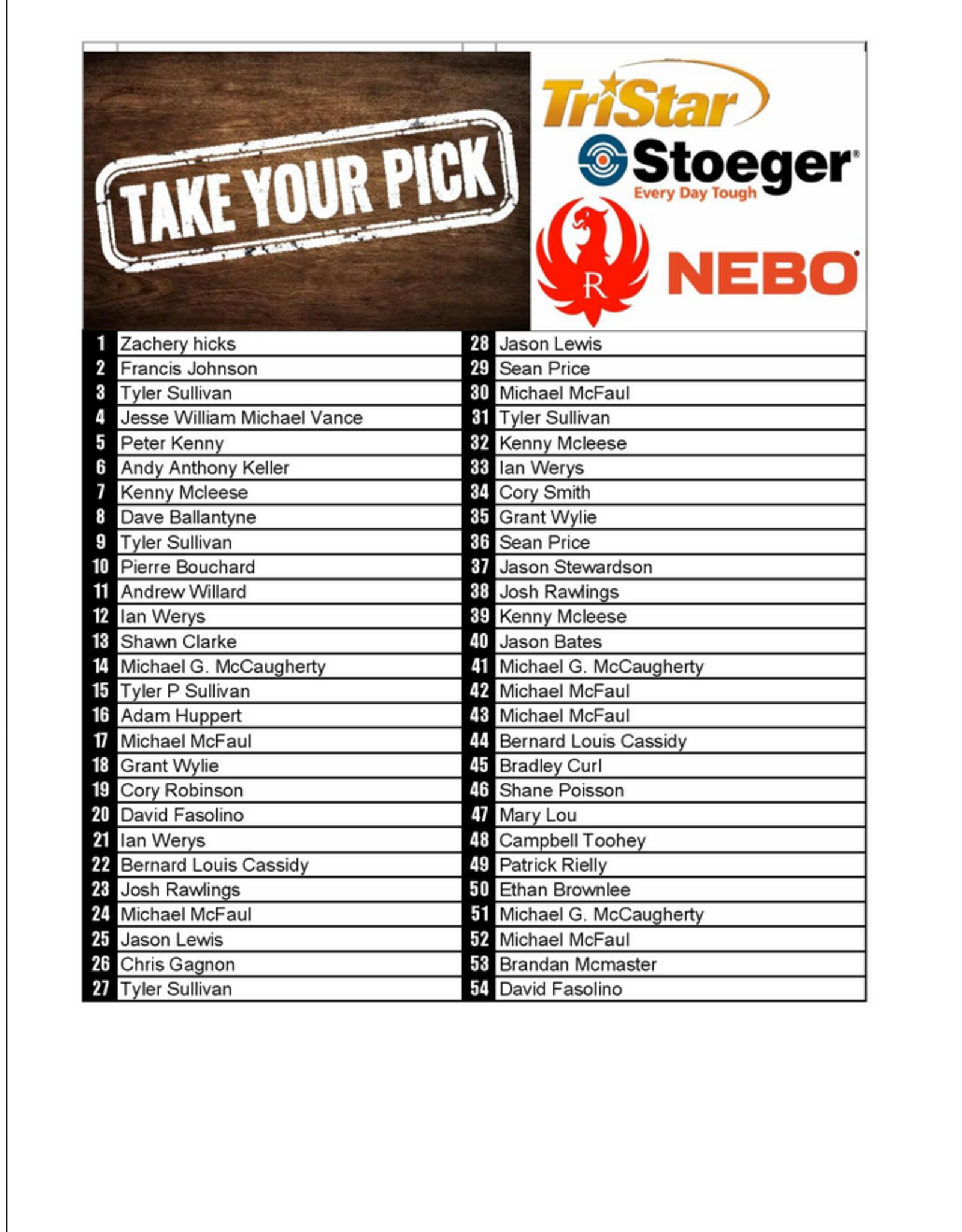 DRAW #1346 - Take Your Pick - Ruger, TriStar OR Stoeger +Nebo