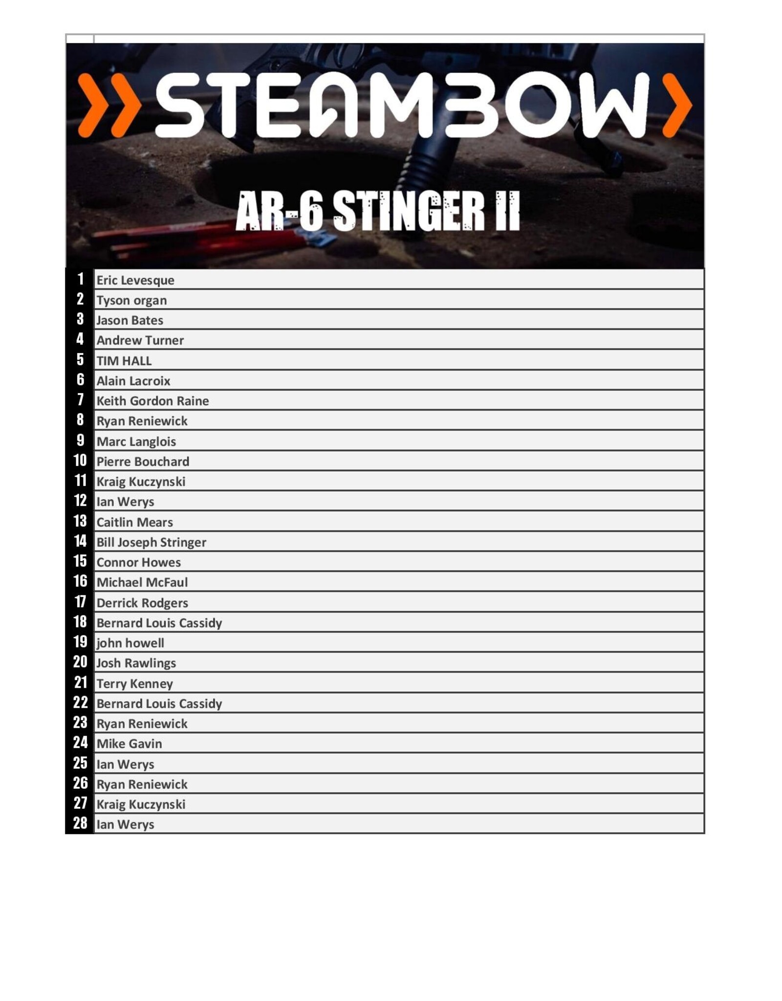 Draw #1356- Steambow AR-6 Stinger II