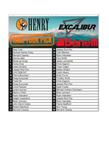 DRAW #1561 - Take Your Pick - Henry, Benelli OR Excalibur!