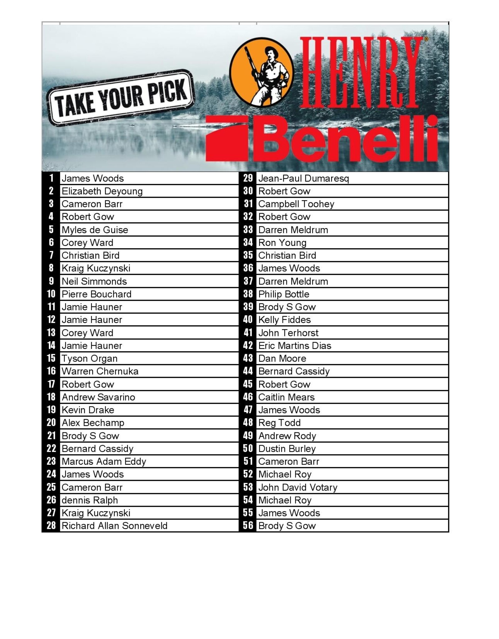 DRAW #1562 - Take Your Pick - Lupo, Henry OR Super Vinci!
