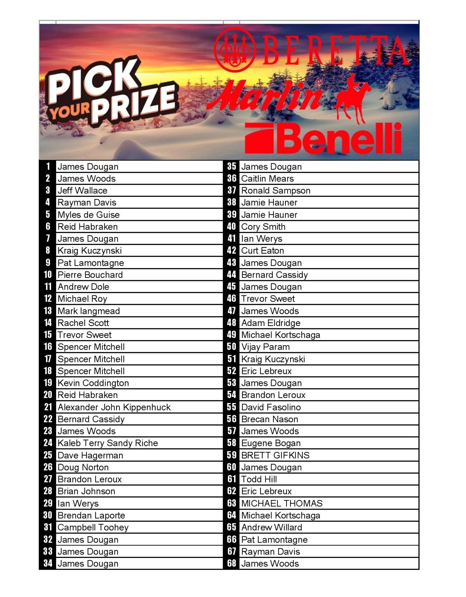 DRAW #1567 - Pick Your Prize - Marlin, Beretta OR Benelli! +Steiner