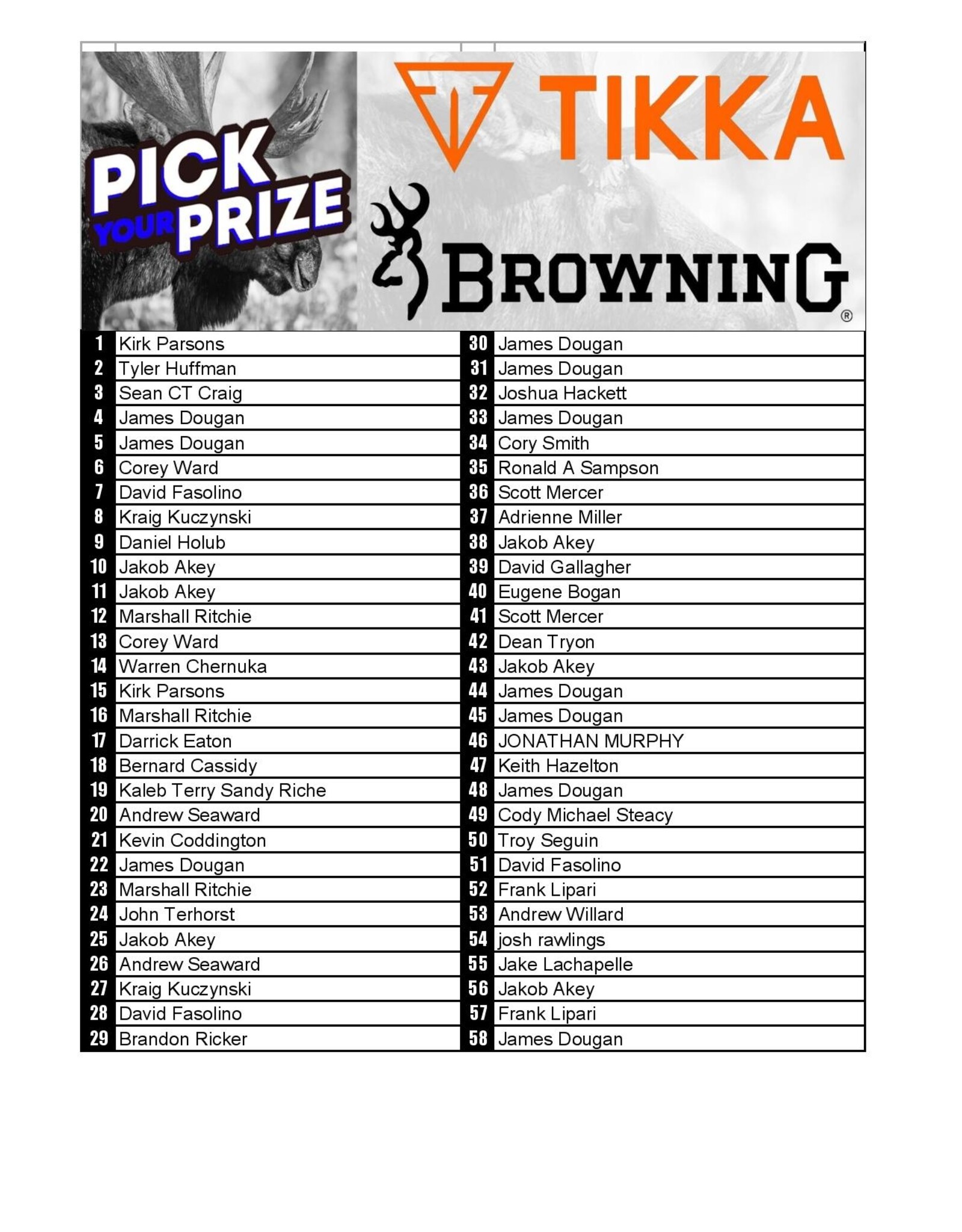 DRAW #1568 - Pick Your Prize - Tikka, Silver OR BLR!