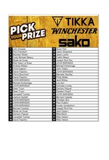 DRAW #1569 - Pick Your Prize - Sako, Winchester OR Tikka!