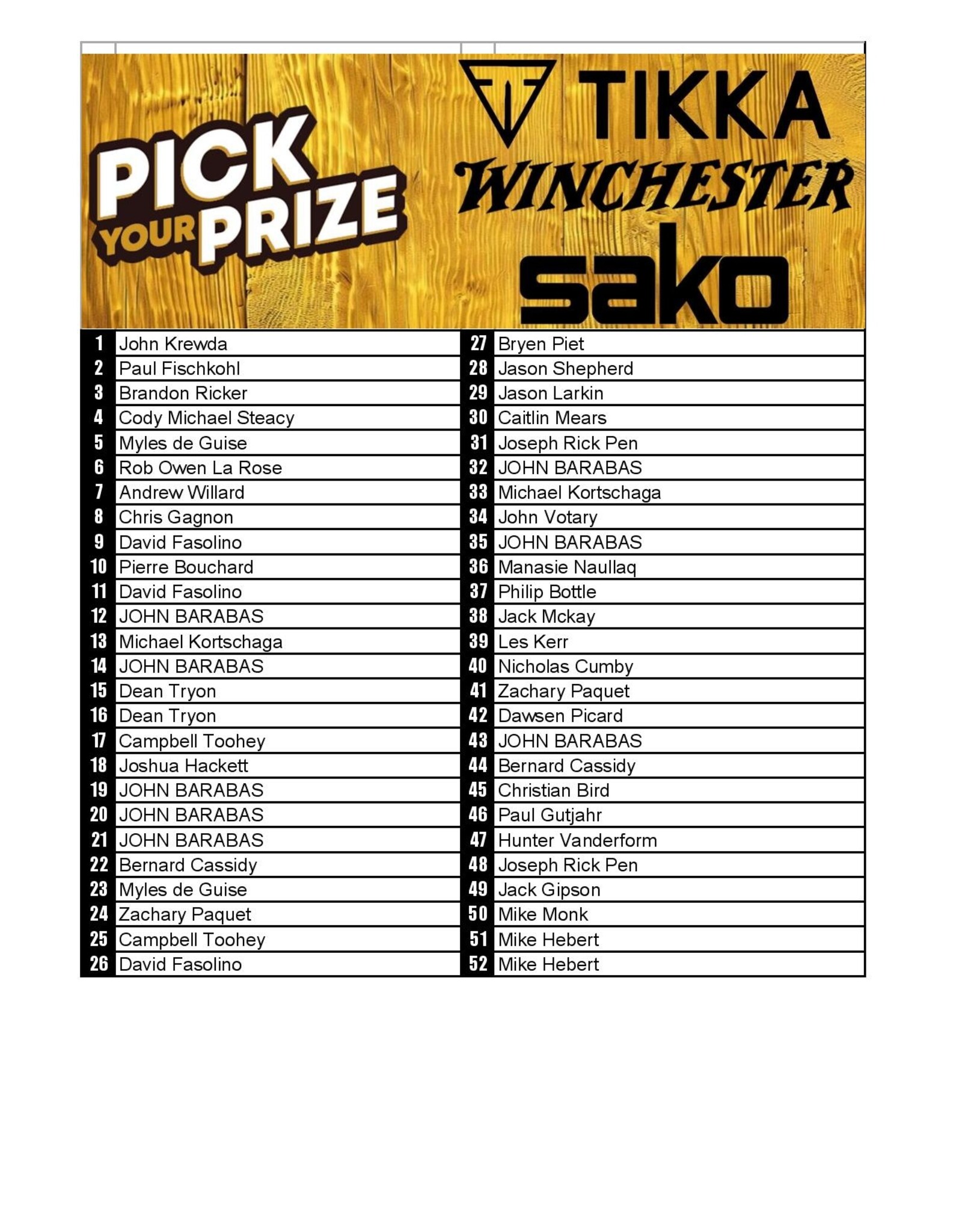 DRAW #1569 - Pick Your Prize - Sako, Winchester OR Tikka!