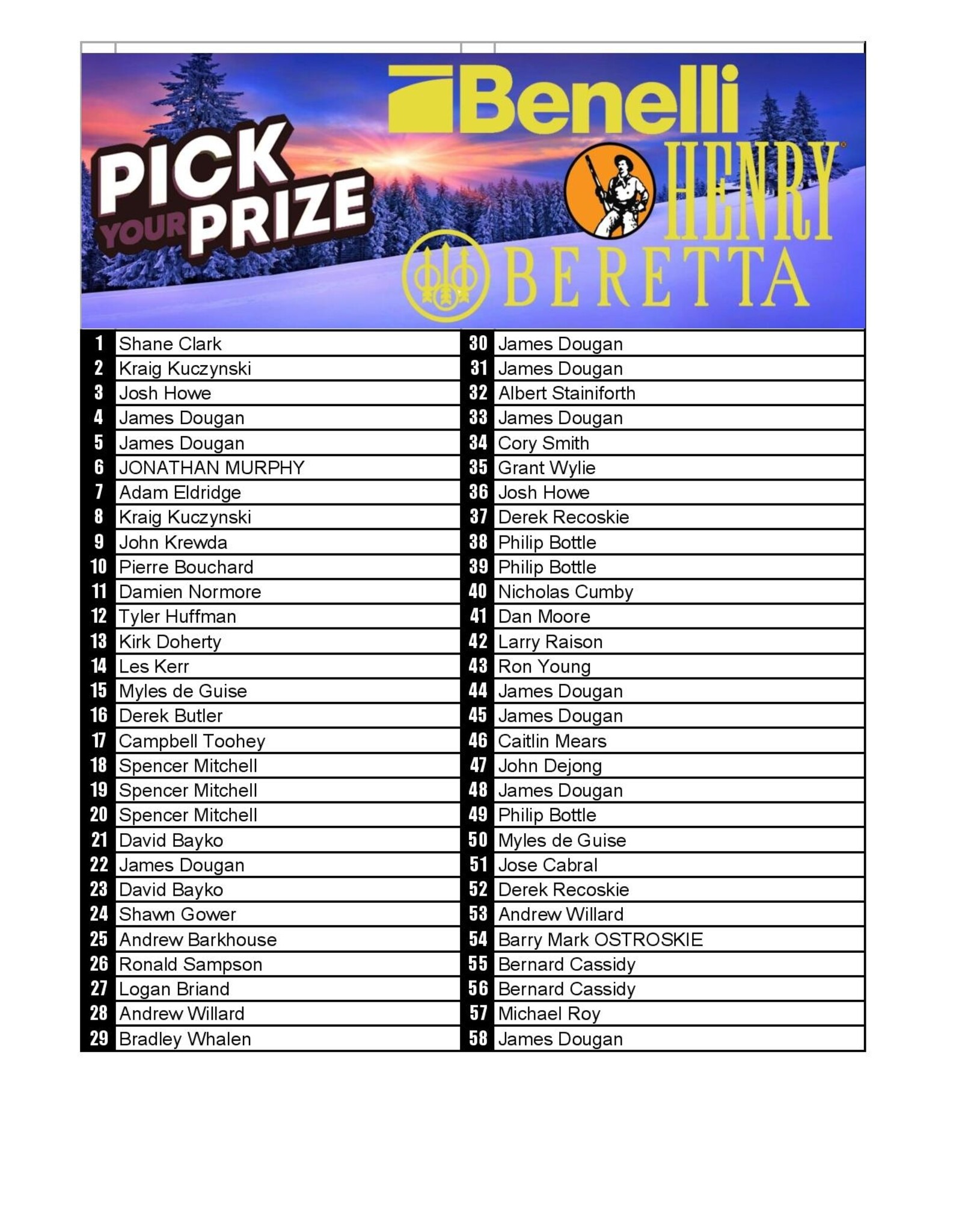 DRAW #1565 - Pick Your Prize - Henry, Beretta OR Benelli!